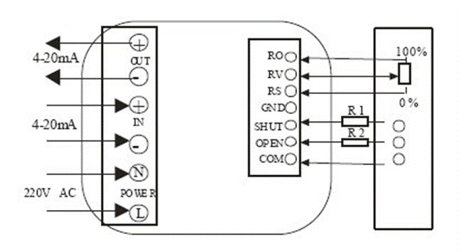 電動(dòng)閥、電動(dòng)蝶閥